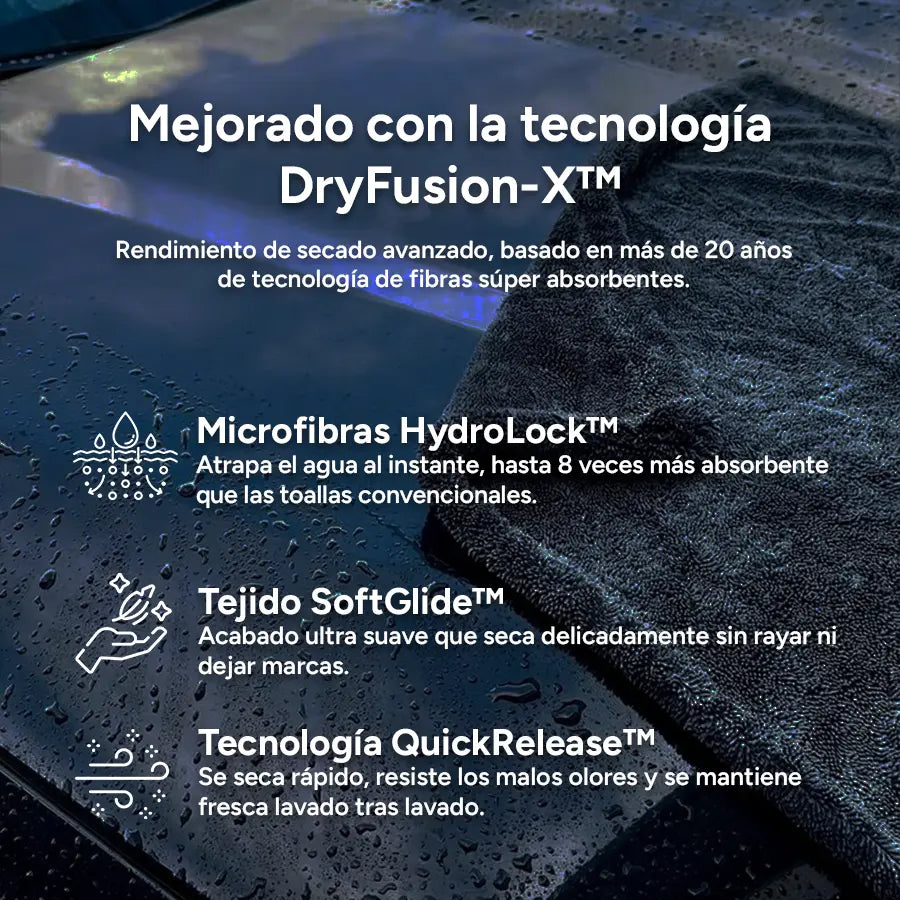 Thirsty Toalla de Secado – ¡El primer imán para el agua del mundo!